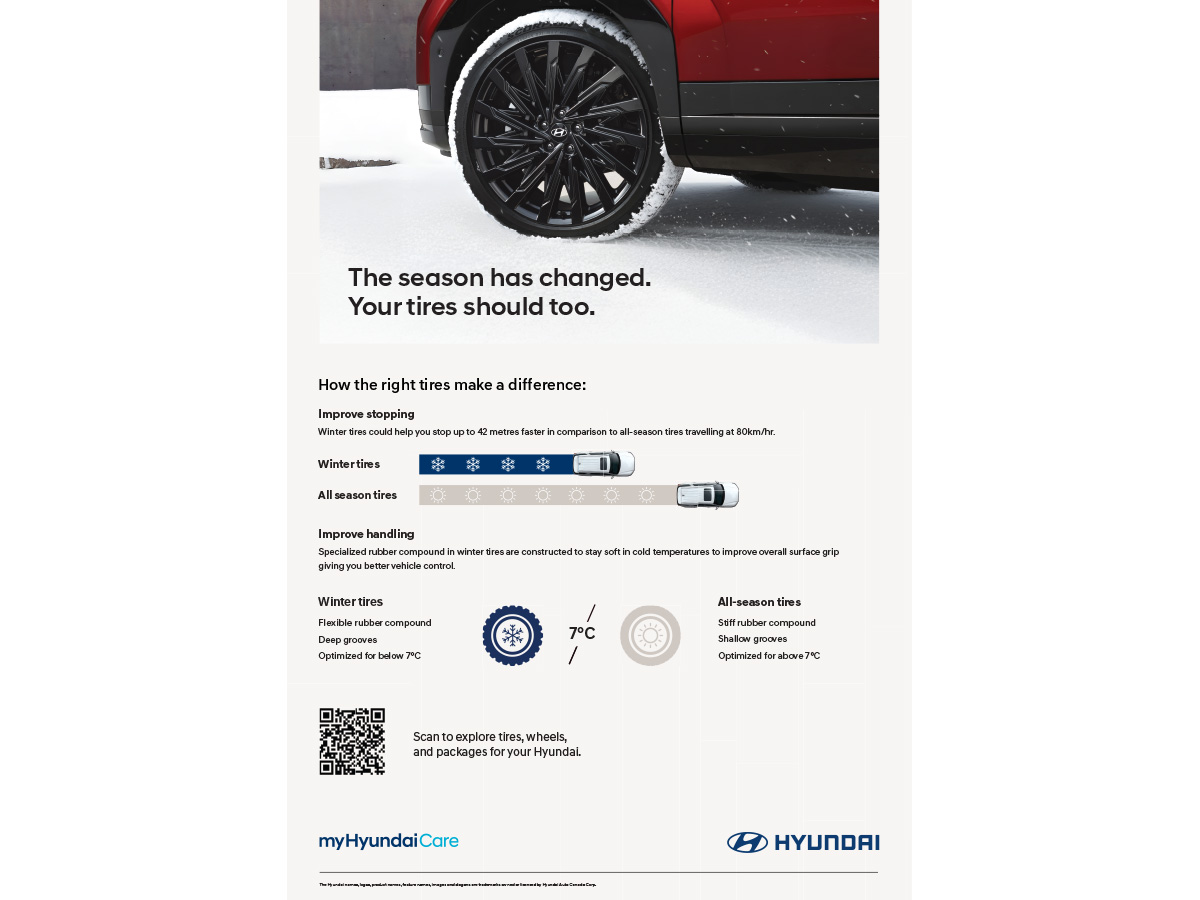 The Season Has Changed. Your Tires Should Too.