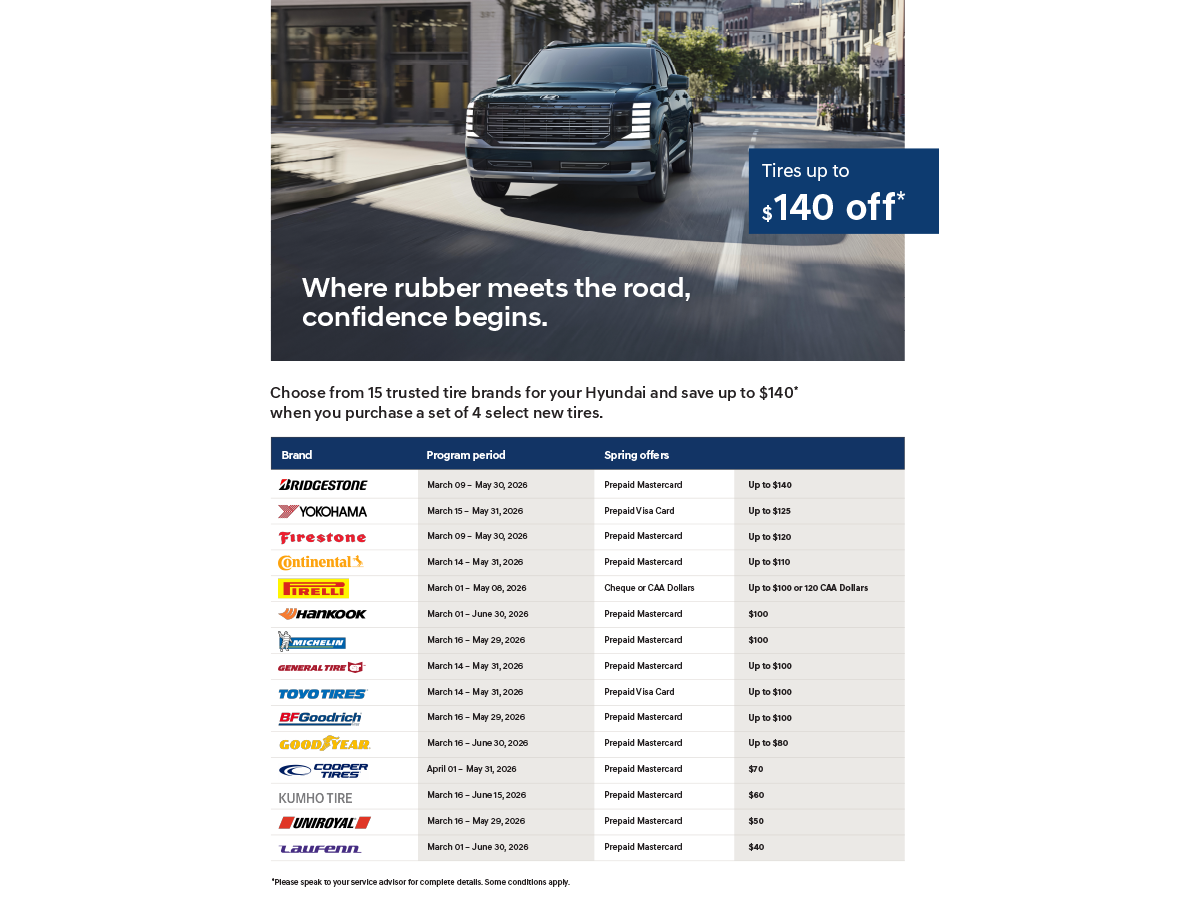 Where rubber meets the road, confidence begins.